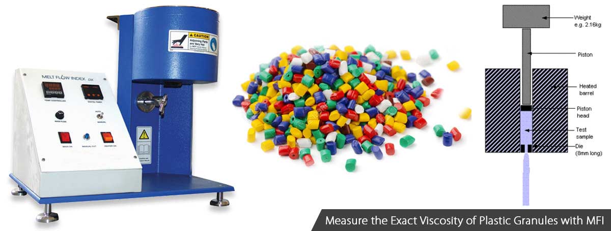Measure the Exact Viscosity of Plastic Granules with MFI