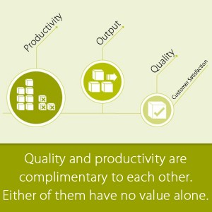 Quality and productivity 